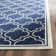 Ammundsen Geometric Navy/Ivory Area Rug