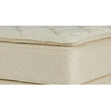 15.5'' Medium Pillow Top Innerspring Mattress and Box Spring Set