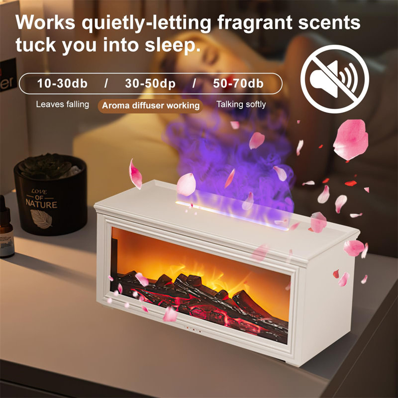 Plug-in Essential Oil Diffusers