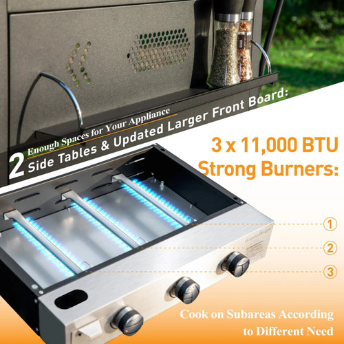 Alphamarts 3 - Burner Countertop Propane Gas Grill & Reviews | Wayfair