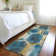 Machine Washable Indoor/Outdoor Cinead ACN1722 Teal Rug