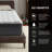 Beautyrest Silver BRS900 Medium Pillow Top 15" Innerspring Mattress-39134826