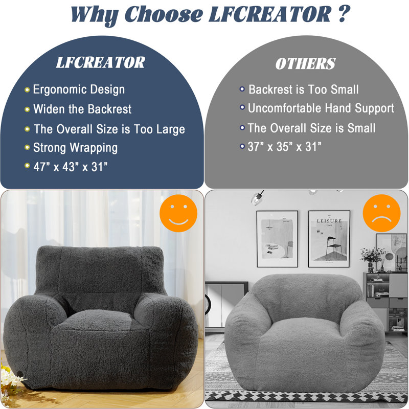 Giant Gray Lambswool High-Density Foam Bean Bag Chair