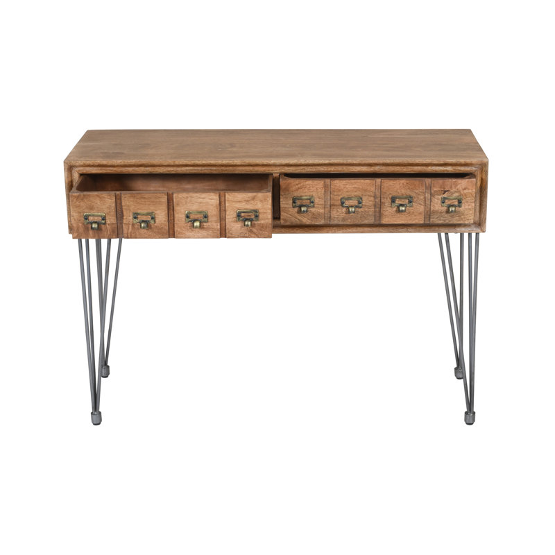 Console Karmin