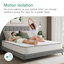  27cm Memory Foam Pocket Sprung Mattress-800590816