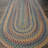 Timeless Wool Braid-1228943993