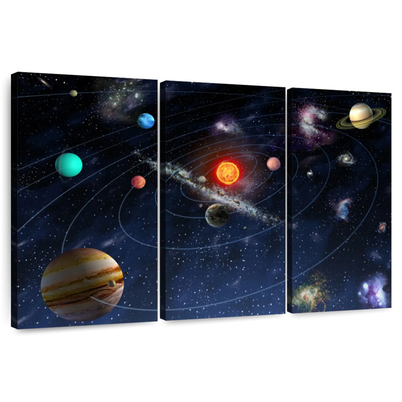 Solar System Diagram, 28" H x 45" W