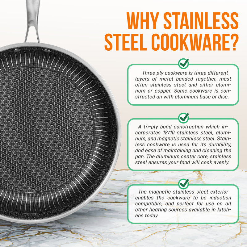 12" Stainless Steel Nonstick Stir Fry Pan with Glass Lid