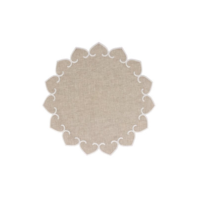 Tessuti Round Placemats With Stitching