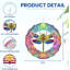 Stainless Steel Garden Stake