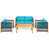 Turquoise selected