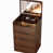 Walnut selected