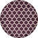 Cara-Leigh Geometric Indoor Rug