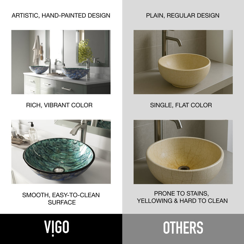 Giovanni Russet Glass 17" L 17" W 6" H Round Vessel Bathroom Sink, Patterened Teal
