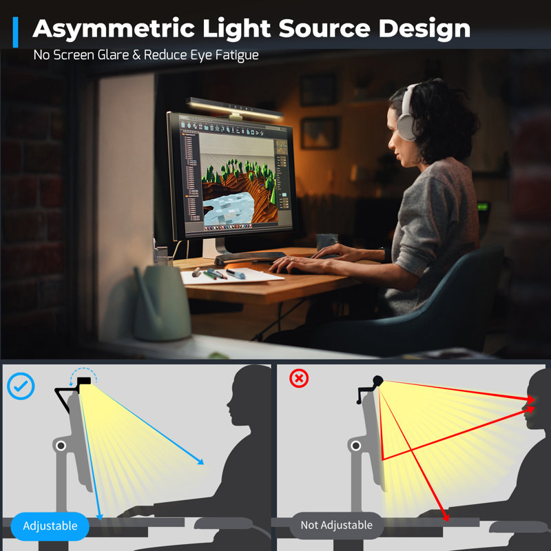 Barre d'éclairage pour moniteur et lampe de contrôle RVB