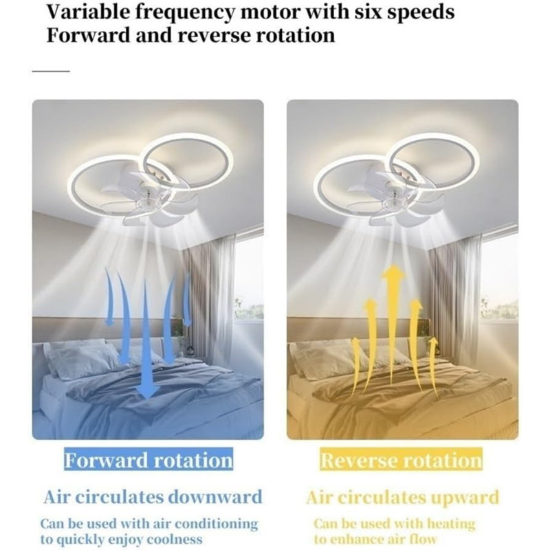 Ventilateur à DEL à DEL, plafonnier moderne encastré, ventilateurs avec lumières et télécommande et commande APP, ventilateur de plafond à intensité variable pour la chambre à coucher et le salon (blanc, 77 x 68,5 x 18 cm)