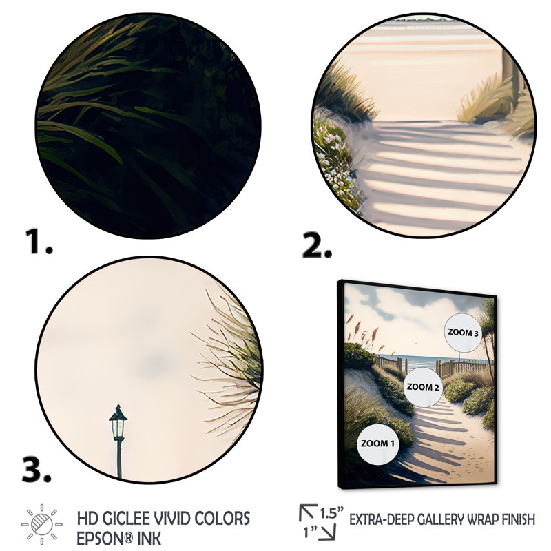 Path to the Beach V - Impression sur toile, Toile avec cadre flottant noir, H 20 po x l 12 po x P 1 po