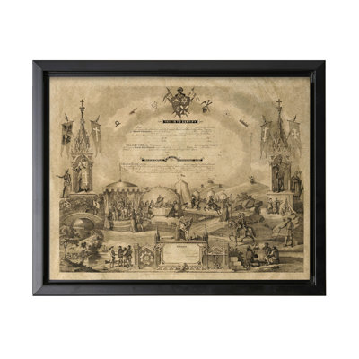 Certificat de chevalier templier