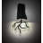 Rustic Lodge LED Flush Mounted Sconce