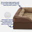 Lit pour chien Dog Bedorthopedic-2080850099