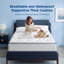 Housse de protection imperméable pour matelas-335222087-328321604
