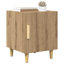 40cm W Manufactured Wood Bedside Table-575163140