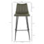 Tabouret de bar et de comptoir Finnigan-1974219462-1913008943