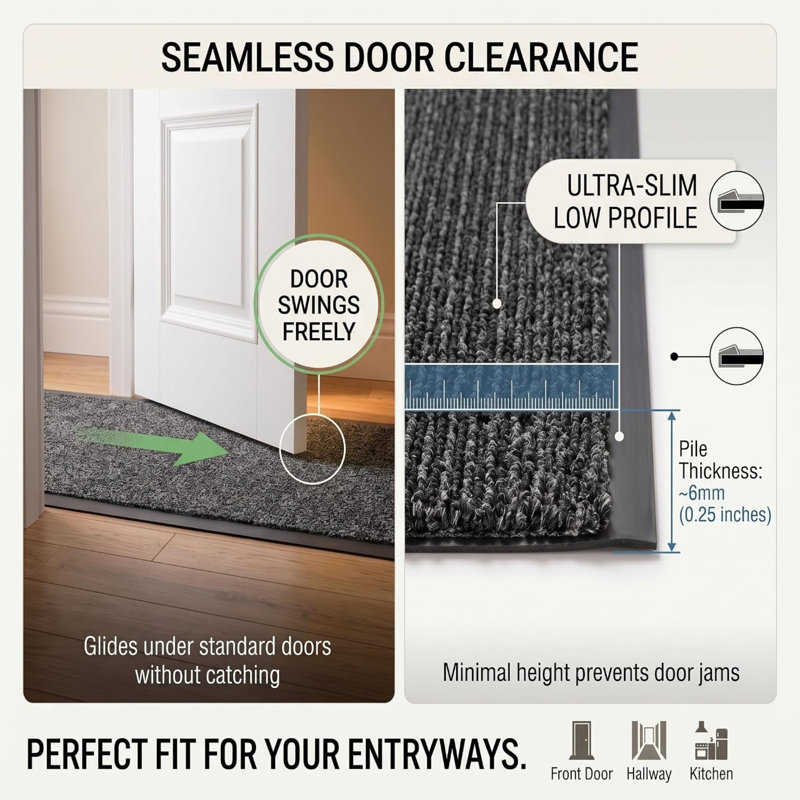 Non-Slip Doormat