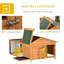 Weather Resistant Rabbit Playpen