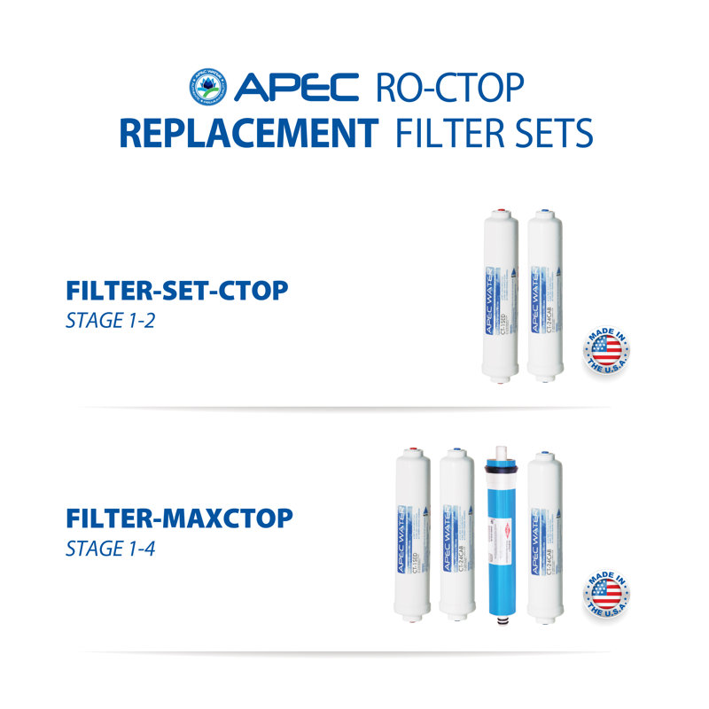 Système de filtration à osmose inversé portable Apec Water