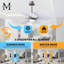 Alessandra Tropical - Five Blade Ceiling Fan - Integrated LED -Matte Black Finish -Light Blue Blades-968185004-968185007
