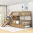 Walnut est en rupture de stock