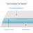 Aletha 3'' Memory Foam Mattress-970580721