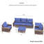 Ensembles repas pour patio