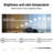 Front and Backlit LED Bathroom Vanity Mirror-490670543-490670541