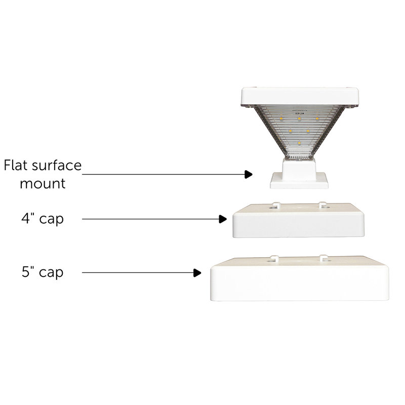 Luxor White Solar LED Post Cap Lights with Dusk to Dawn Mode (Set of 2)