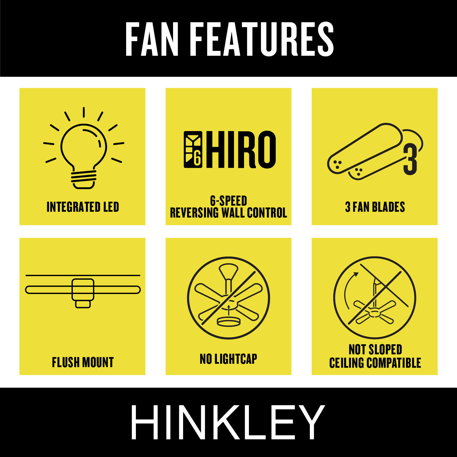 Hover Flush 72" Smart Ceiling Fan with Light Kit, Matte Black