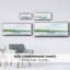 Green Ribbon Coast II, reproduction d'art sur toile-739356811-739356812