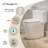 One-Piece Toilet With Ada Chair Height, High-Efficiency Map 1000G Flush, And Dual Flush 0.8/1.28 Gpf, Modern Toilet Bowl For 12" Rough-In