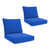 Pacific Blue est en rupture de stock