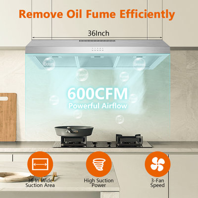 Velivi 36" 600 CFM Convertible Under Cabinet Range Hood with Mesh Filter and LED Light