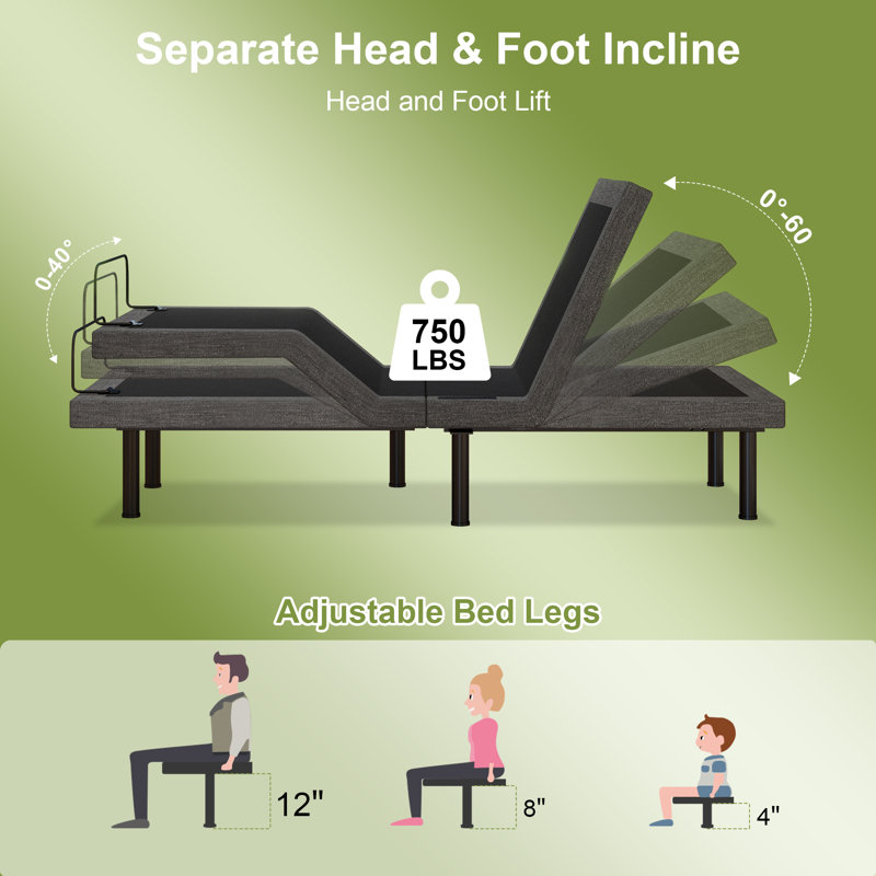 Structure de lit réglable avec inclinaison indépendante de la tête et des pieds, télécommande sans fil, éclairage sous le lit et assemblage sans outil