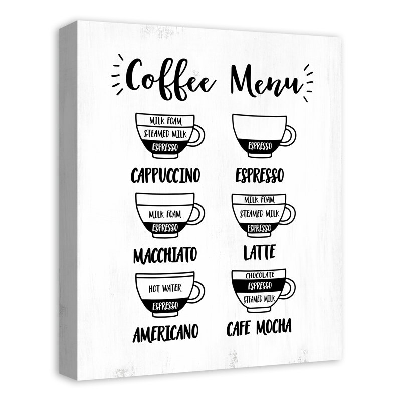 " Coffee Menu "