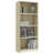 Sonoma Oak/White is out of stock