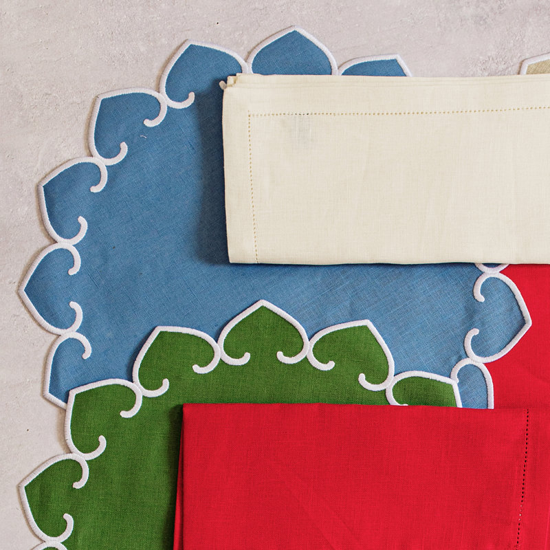 Tessuti Sage Round Placemats With White Stitching, Blue