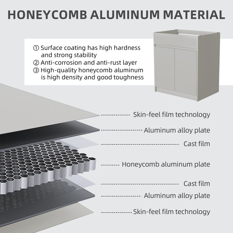 Freestanding 30'' Light Grey Laundry Sink Cabinet with Hot & Cold Water Faucet Drop-in Solid Surface Utility Sink