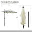 Bryseida 190cm Balcony Parasol-319718353