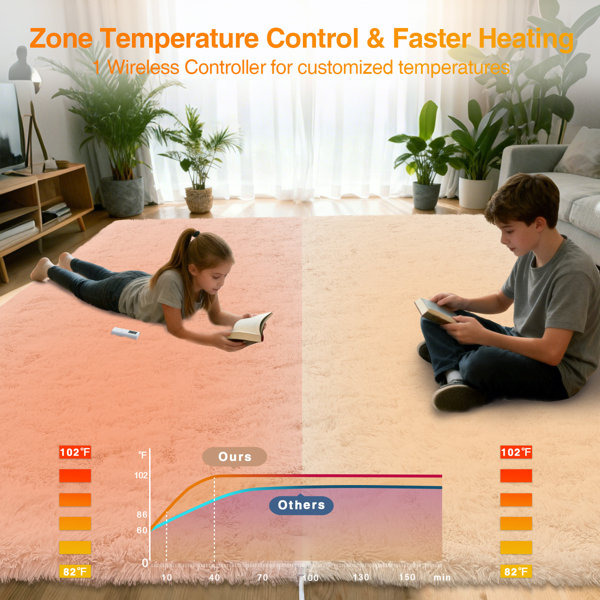 Heat Set Rugs Yesurprise Wireless Heated Floor Mat 8x10, Electric Heated Rug with 6 ...