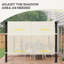 Brugos Dakota Fields Polyester Replacement Canopy for Pergola-903969489