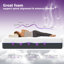 Rattrix Hybrid Memory Foam Mattress-110428018-111134216